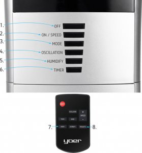 Wentylator Yoer Breeze BFH01S 5