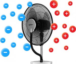 Wentylator Yoer Breeze BFH01S 8