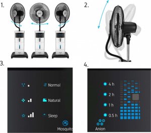 Wentylator Yoer Breeze BFH01S 10
