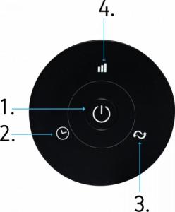 Wentylator Yoer Turo Pro TF05BK 8