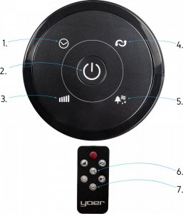 Wentylator Yoer Spiro TF03BK 5