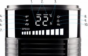 Wentylator Yoer Spiro TF03BK 6