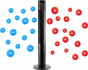 Wentylator Yoer Spiro TF03BK 7