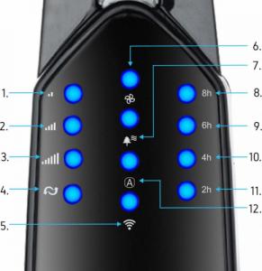 Wentylator Yoer Trifano BF02BK 6