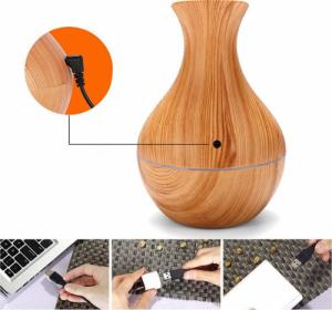Dyfuzor zapachowy Retoo E136 13