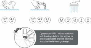 Przepływowy podgrzewacz wody Dafi 5.5 kW 0.6 MPa (POZ03579) 5