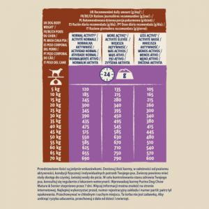 PURINA NESTLE Purina Dog Chow Mature Senior Jagnięcina 14kg 4