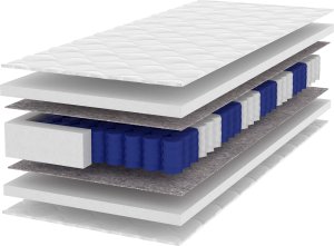 Tompol Materac 160x200 kieszeniowy sprężynowy PREMIUM ProRocket 20 cm z pokrowcem 2