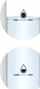 Wessper Wessper Butelka motywacyjna 1 litr - biała 3