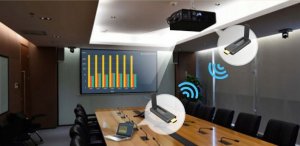 System przekazu sygnału AV Tevii ClickCast G102 bezprzewodowy system prezentacyjny HDMI 2T1R 2