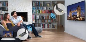 System przekazu sygnału AV Tevii ClickCast G102 bezprzewodowy system prezentacyjny HDMI 2T1R 3