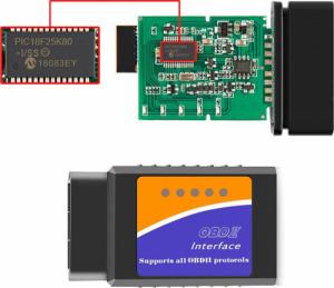 Retoo INTERFEJS DIAGNOSTYCZNY OBD2 ELM 327 BLUETOOTH 10