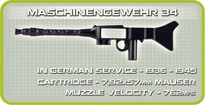 Cobi Armia Tiger PzKpfw VI Ausf. E - Czołg niemiecki (2487) 2