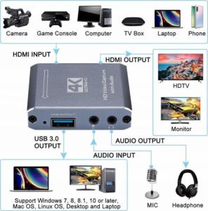 Pawonik Nagrywarka obrazu HDCP OBS (JL-HVC02) 6