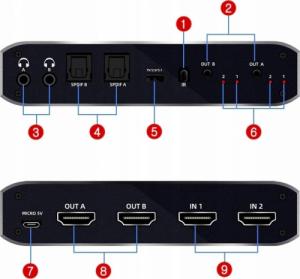 Pawonik MATRIX HDMI 2.0 2x2 Switch Splitter Ekstrakt SPDIF 4