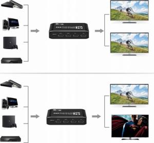 Pawonik MATRIX HDMI 2.0 2x2 Switch Splitter Ekstrakt SPDIF 5