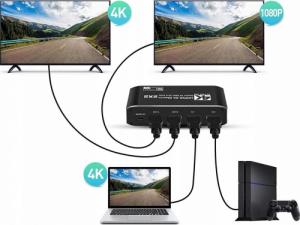 Pawonik MATRIX HDMI 2.0 2x2 Switch Splitter Ekstrakt SPDIF 6