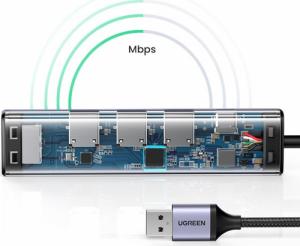 HUB USB Ugreen 1x RJ-45 1x USB-C  + 3x USB-A 3.0 (UGR1219SLV) 9