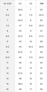 Buty trekkingowe męskie Keen Ridge Flex WP czarne r. 44 1/2 7