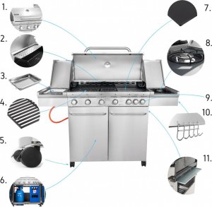 Yoer SteakKing GG02S Grill ogrodowy gazowy 22.1 kW 43 cm x 36 cm 3