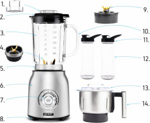 Blender kielichowy Yoer JB03S 3