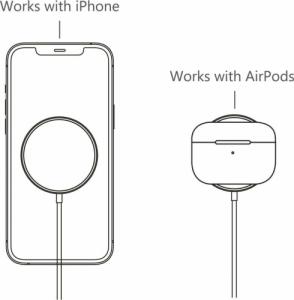 Ładowarka CubeNest Indukcyjna 2 A (S100 B) 6