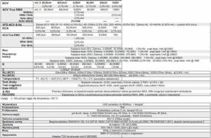 Brymen Multimetr TRMS VFD, T, rezystancja izolacji 50V-1000V BM887 Brymen 2