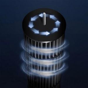 Wentylator Tiross TS-9182 5