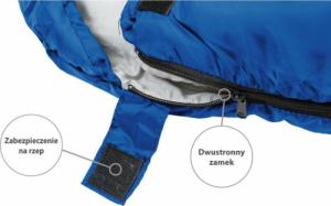 Royokamp  ŚPIWÓR NEPAL NIEBIESKI 210X80X50CM KOMPRESJA ROYOKAMP 6