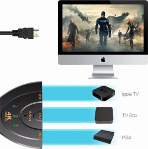 Retoo SWITCH PRZEŁĄCZNIK HDMI 3w1 FULL HD 4K ROZDZIELACZ 5