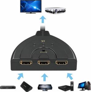 Retoo SWITCH PRZEŁĄCZNIK HDMI 3w1 FULL HD 4K ROZDZIELACZ 6