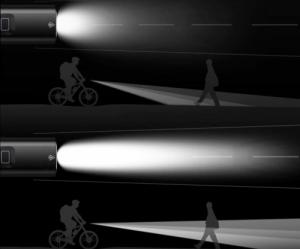 Mozos MOZOS FL-XTREME LAMPKA ROWEROWA LED 2000LM IP44 2