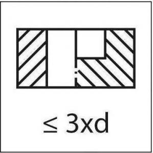 Format Wygniatak do gwin.DIN371 TiN,kszt.C M3 FORMAT 2