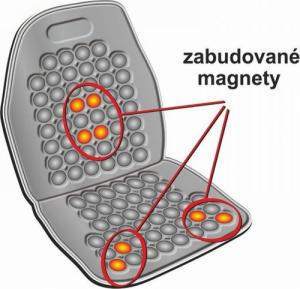 Compass Pokrowiec na fotel masujący z magnesami - czarny 3