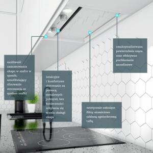 Okap Globalo Floweri 60.2 11