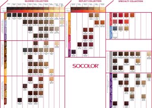 MATRIX SoColor Beauty farba do włosów 9G 90ml 2