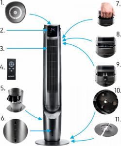 Termowentylator Yoer Cichy WENTYLATOR Kolumnowy KLIMATYZER Przenośny KLIMATYZATOR Jonizacja NATURALNY WIATR + Pilot+WiFi - YOER Cascado TFC06G 2