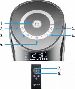 Termowentylator Yoer Cichy WENTYLATOR Kolumnowy KLIMATYZER Przenośny KLIMATYZATOR Jonizacja NATURALNY WIATR + Pilot+WiFi - YOER Cascado TFC06G 6
