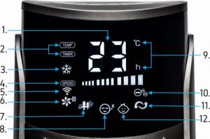 Termowentylator Yoer Cichy WENTYLATOR Kolumnowy KLIMATYZER Przenośny KLIMATYZATOR Jonizacja NATURALNY WIATR + Pilot+WiFi - YOER Cascado TFC06G 8