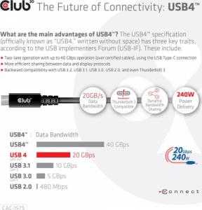 Kabel USB Club 3D USB-C - USB-C 2 m Czarny (CAC-1575) 9