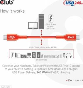 Kabel USB Club 3D USB-C - USB-C 2 m Pomarańczowy (CAC-1573) 10