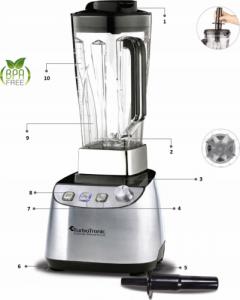 Blender kielichowy TurboTronic Blender kielichowy TurboTronic wysokoobrotowy 28000 obrotów 1500W poj. 1,8L 13