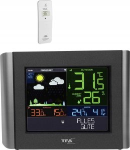Stacja pogodowa TFA TFA 35.8000.01 VIEW METEO WLAN Radio Weather Station 6