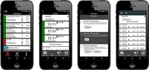 Stacja pogodowa TFA TFA 31.4005.02 Weatherhub Set Weather Station 14