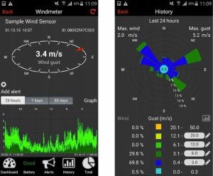 Stacja pogodowa TFA TFA 31.4005.02 Weatherhub Set Weather Station 3