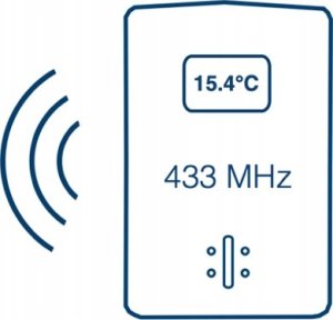 Stacja pogodowa TFA TFA 31.4005.02 Weatherhub Set Weather Station 32