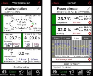 Stacja pogodowa TFA TFA 31.4005.02 Weatherhub Set Weather Station 4