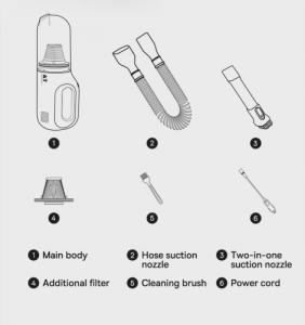 Odkurzacz ręczny Baseus Baseus A7 mini odkurzacz samochodowy 90 W 6000 Pa ciemnoszary (VCAQ020213) 6