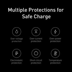 Ładowarka Baseus GaN3 1x USB-A 2x USB-C 1.5 A (BSU3480BLK) 11