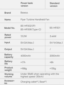 Wentylator Baseus Baseus mini wentylator wiatrak powerbank z wbudowanym kablem Lightning 4000mAh niebieski (ACFX010003) 4